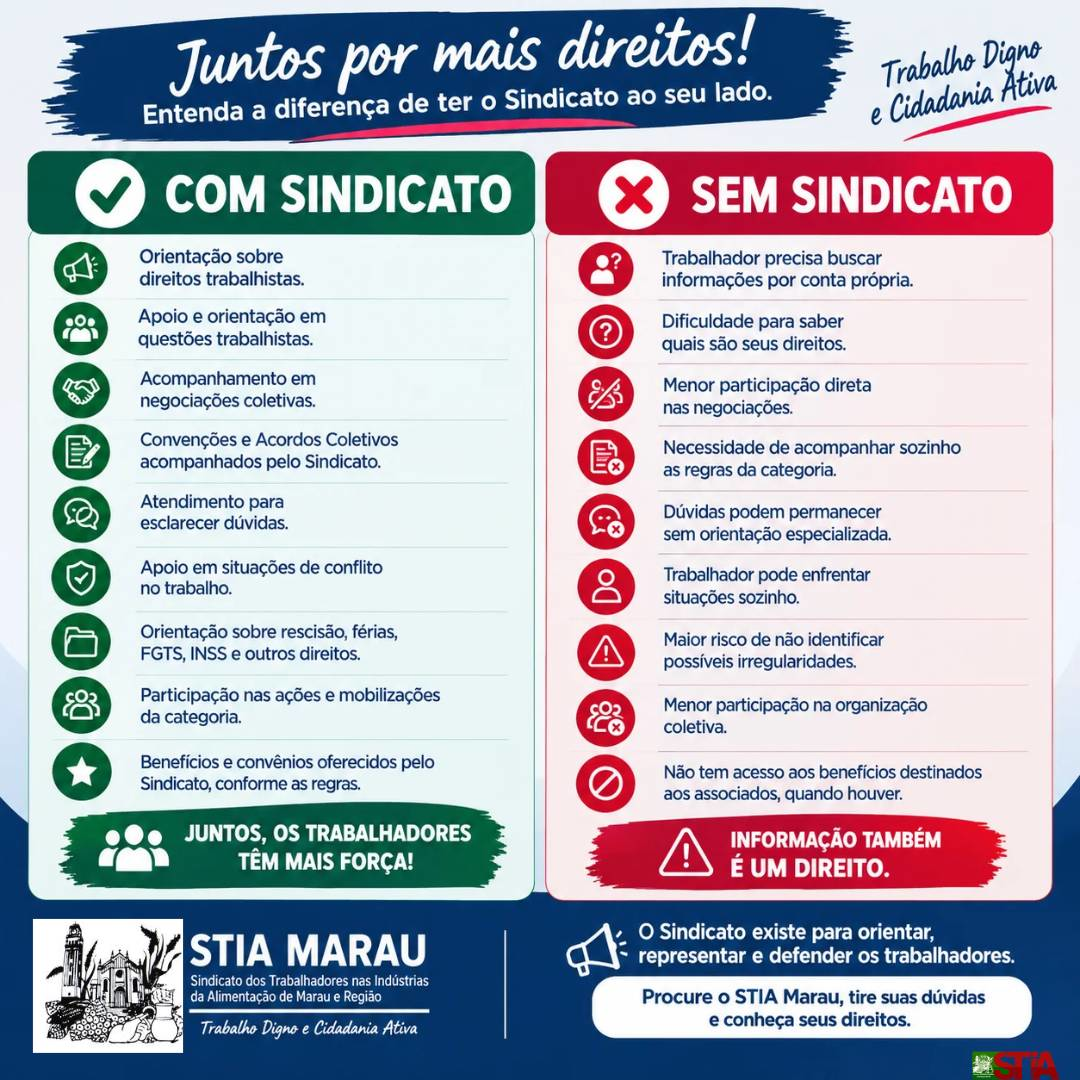 Imagem Noticia STIA